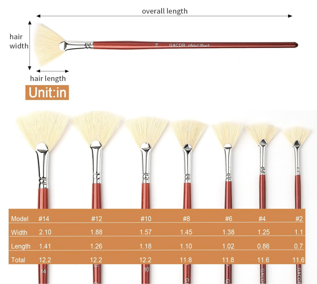 Creating Whimsical Wonders: Unveiling the Best Fan Acrylic Paint Brushes