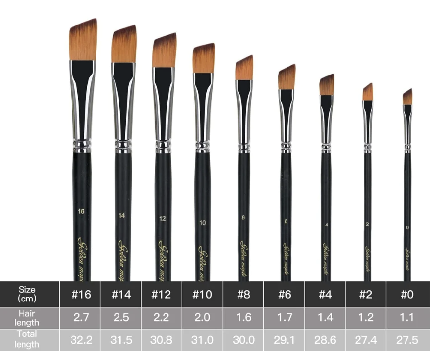 Crafting Precision with Flair: The Best Angle Acrylic Paint Brushes